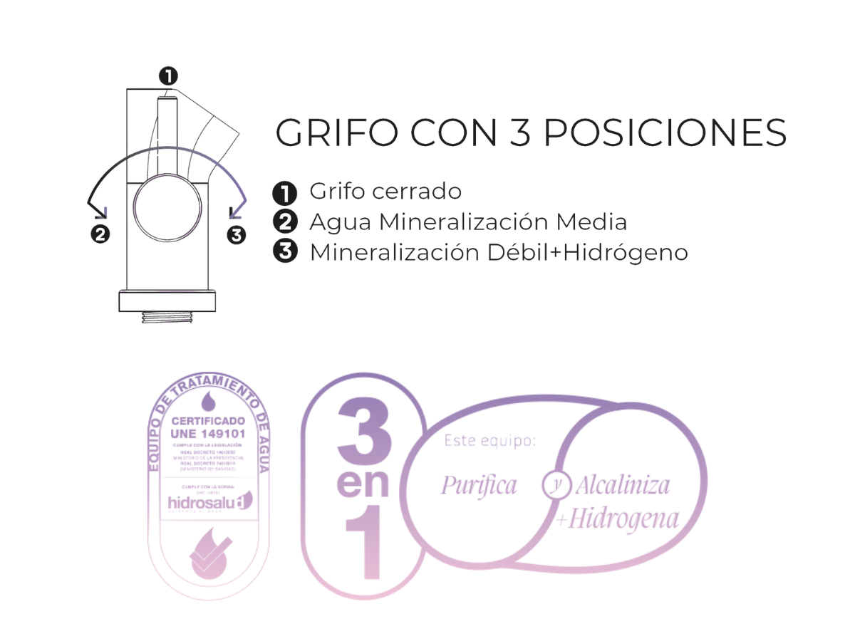 Ósmosis Detox H2 600G Flujo Directo + Hidrógeno - Imagen 5